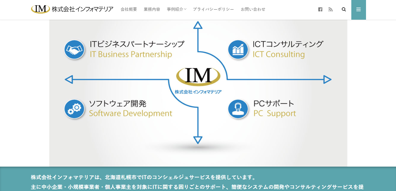 株式会社インフォマテリアの株式会社インフォマテリア:SFA・CRMサービス